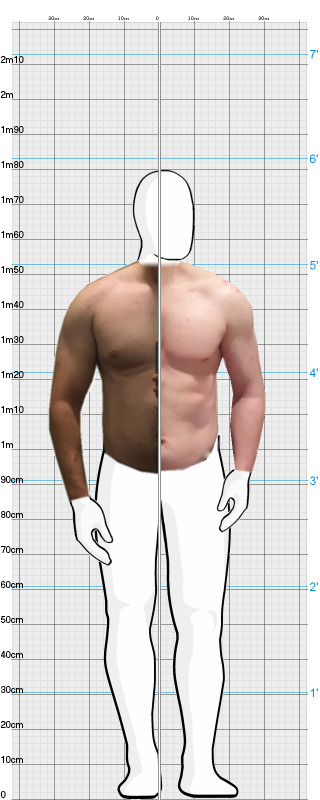 Full Size Comparison