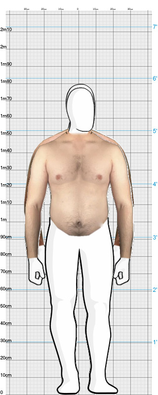 Full Size Comparison