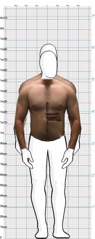 Full Size Comparison