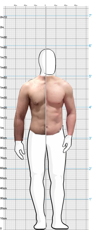 Full Size Comparison