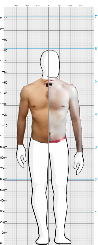 Full Size Comparison