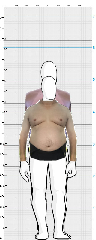 Full Size Comparison
