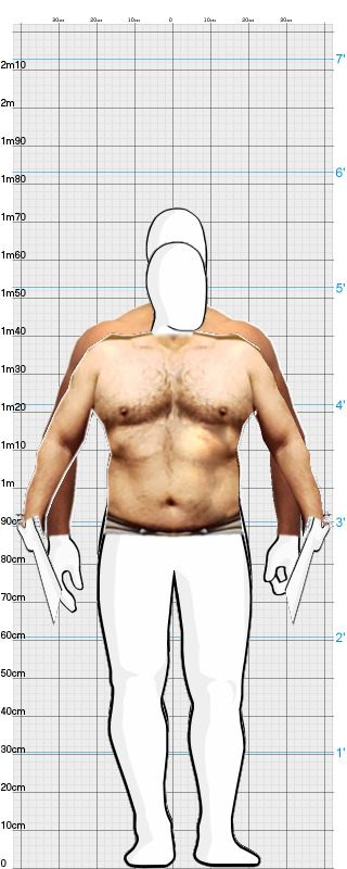 Full Size Comparison