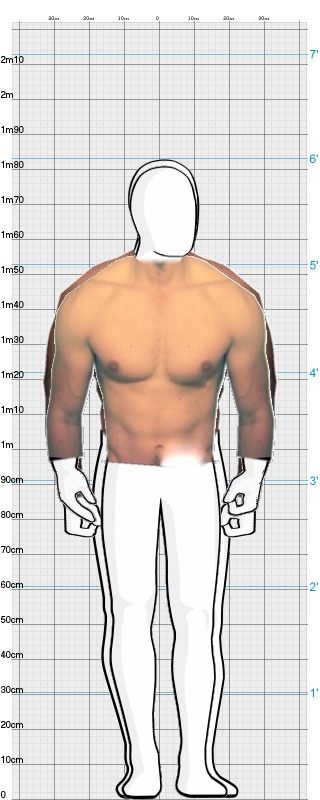 Full Size Comparison