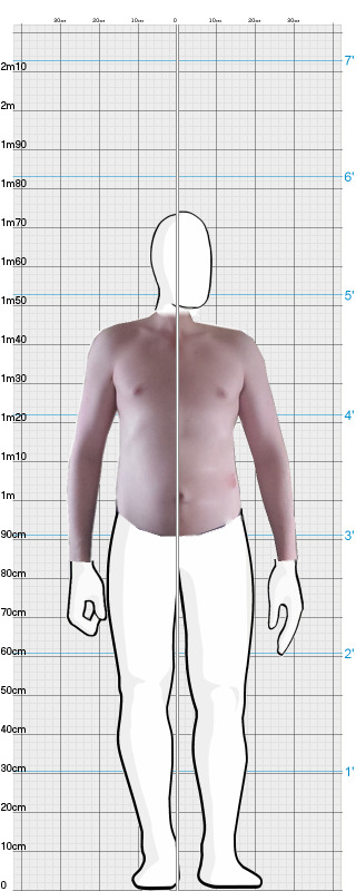 Full Size Comparison