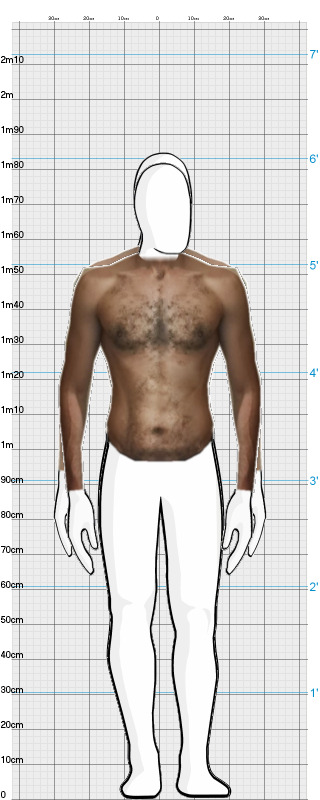 Full Size Comparison