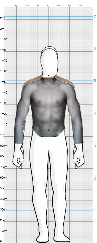 Full Size Comparison