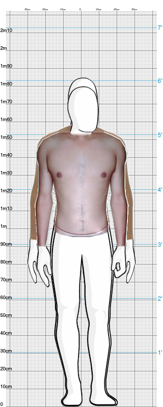 Full Size Comparison