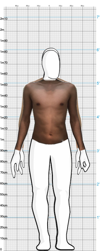 Full Size Comparison