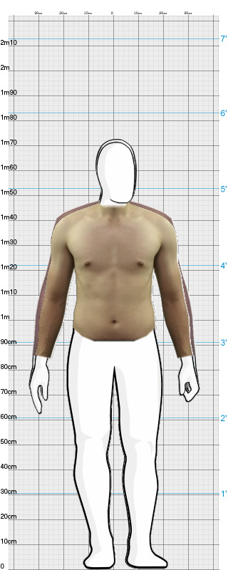 Full Size Comparison