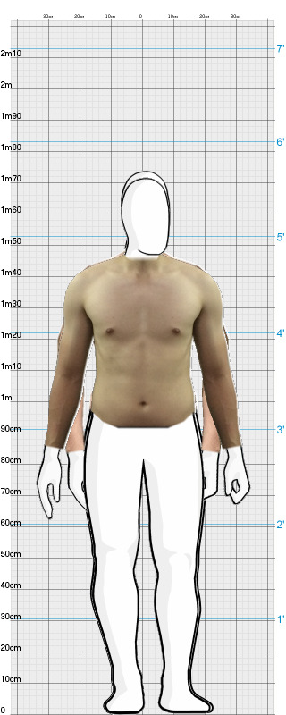 Full Size Comparison