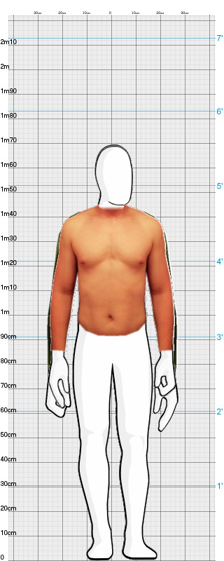 Full Size Comparison