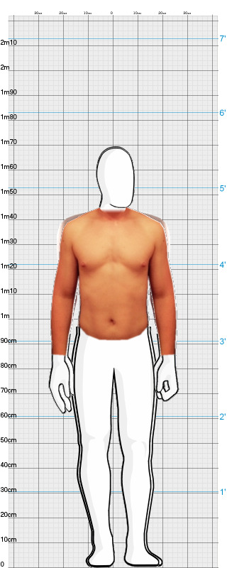 Full Size Comparison