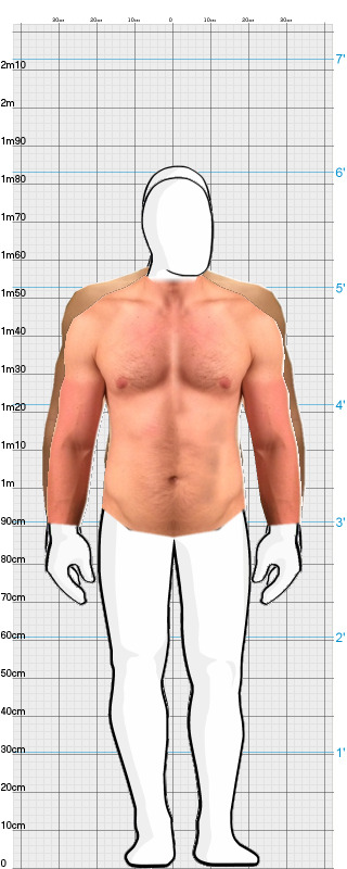 Full Size Comparison