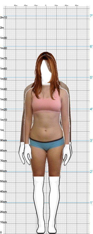 Full Size Comparison
