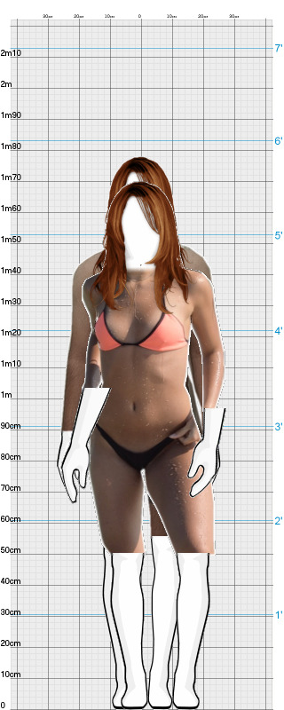 Full Size Comparison