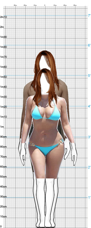 Full Size Comparison