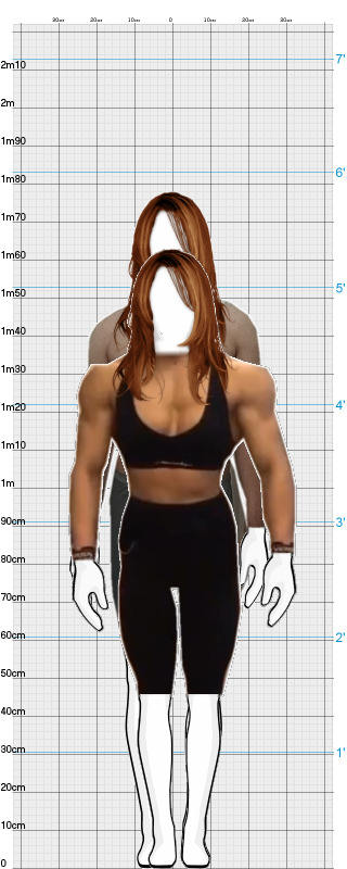 Full Size Comparison