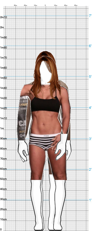 Full Size Comparison