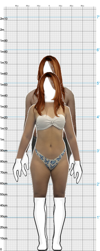 Full Size Comparison