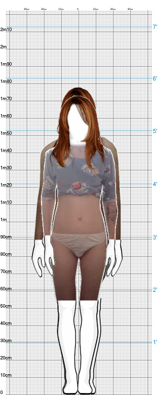 Full Size Comparison