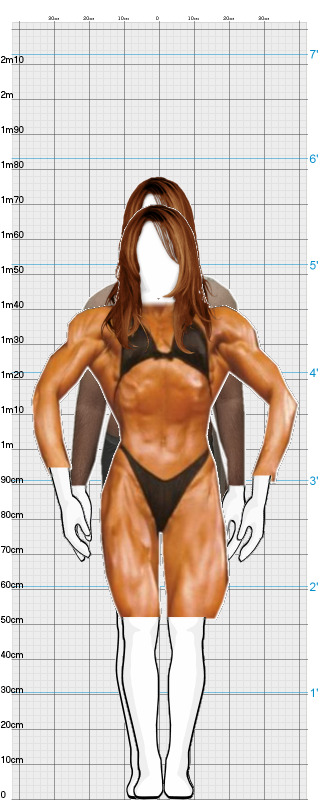 Full Size Comparison