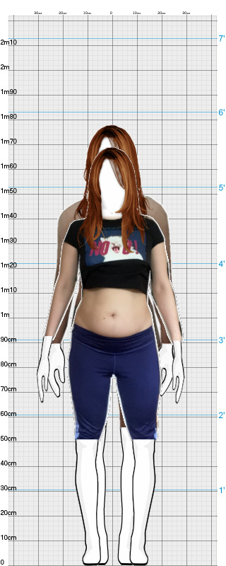 Full Size Comparison