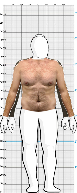 Full Size Comparison