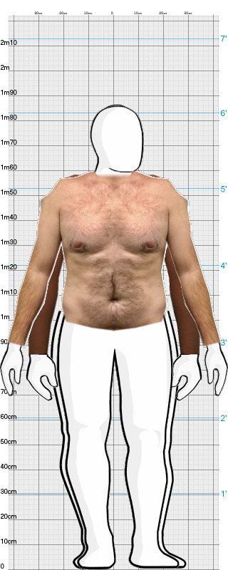 Full Size Comparison