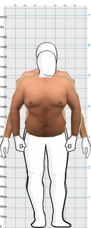 Full Size Comparison