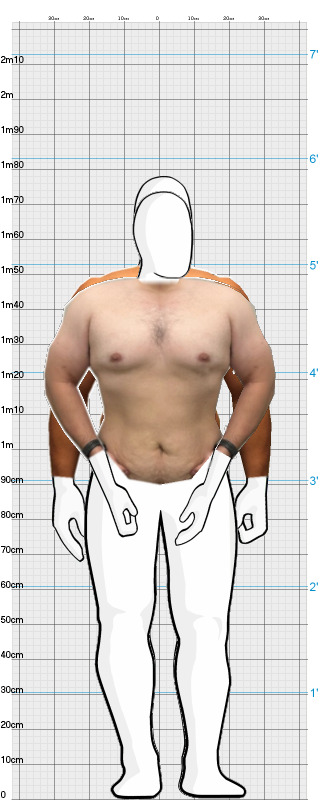 Full Size Comparison