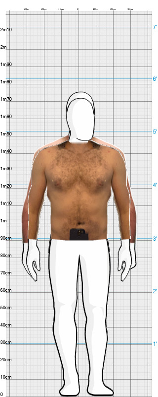 Full Size Comparison