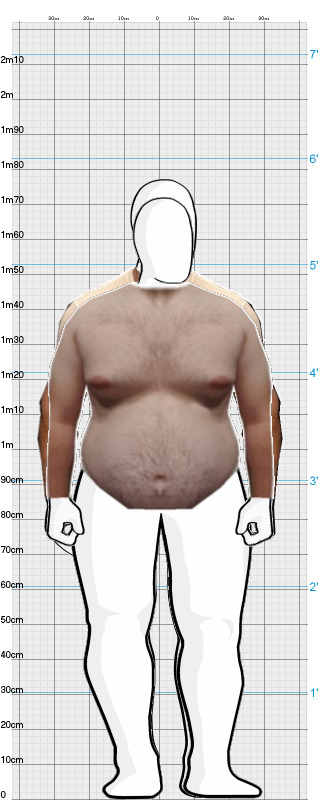 Full Size Comparison