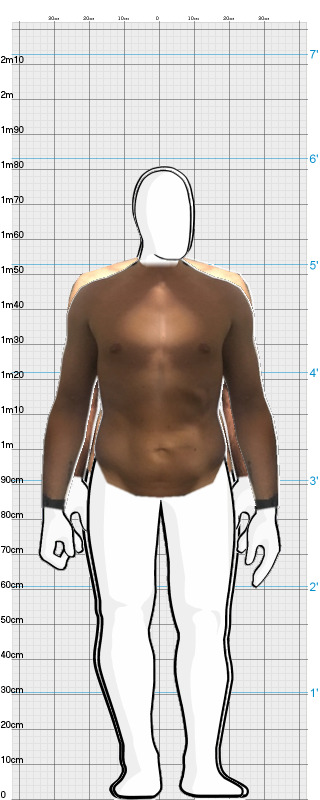 Full Size Comparison