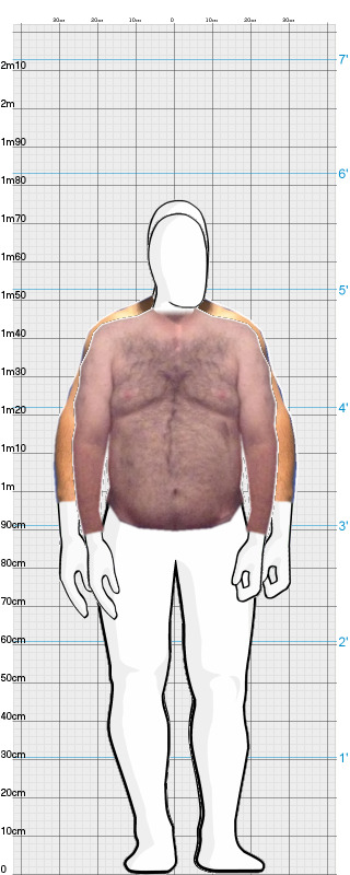 Full Size Comparison