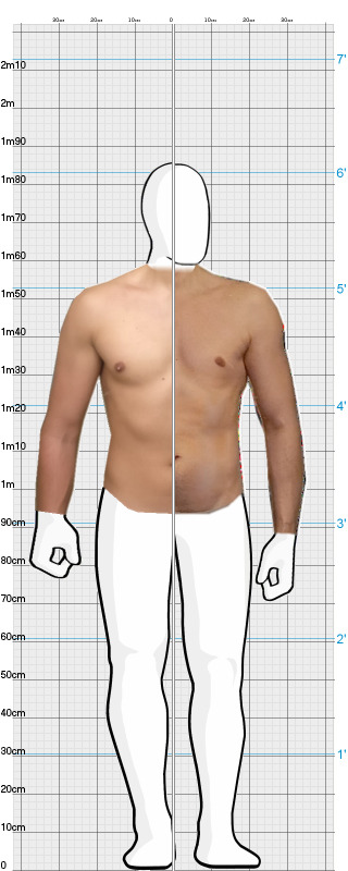 Full Size Comparison