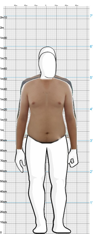 Full Size Comparison