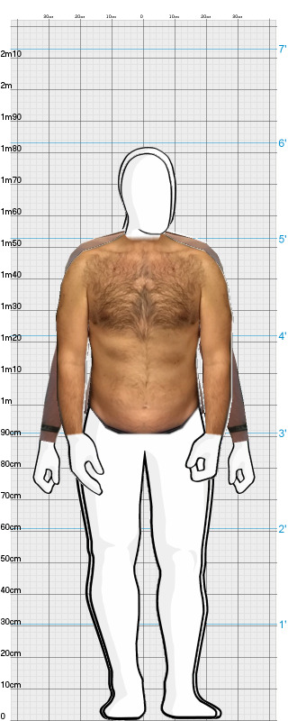 Full Size Comparison