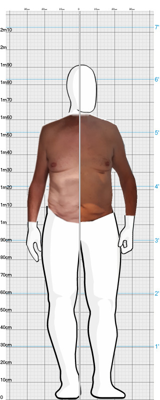 Full Size Comparison