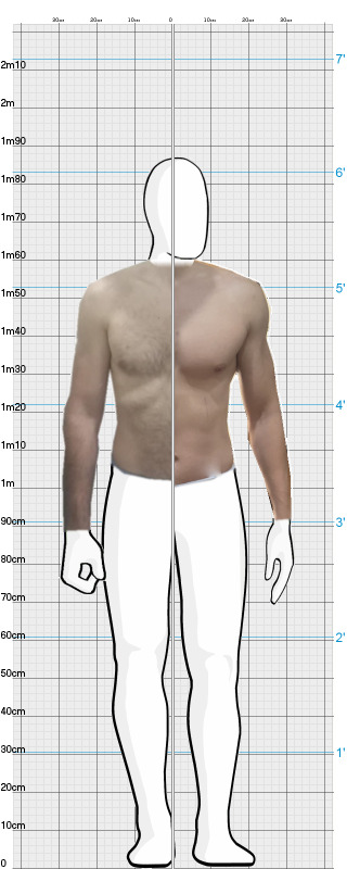 Full Size Comparison