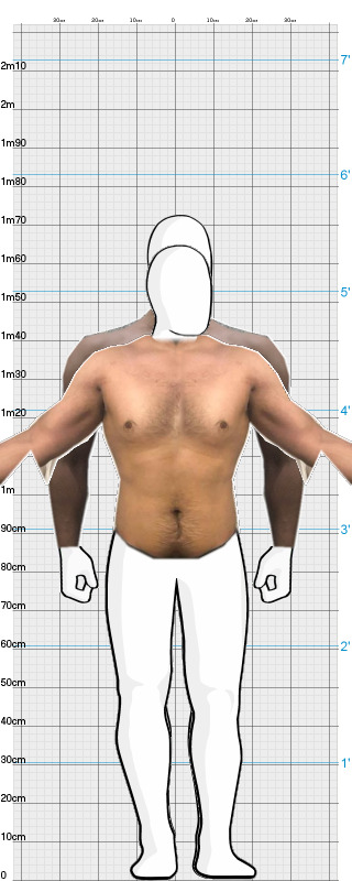 Full Size Comparison