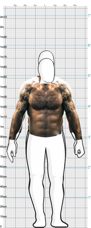 Full Size Comparison