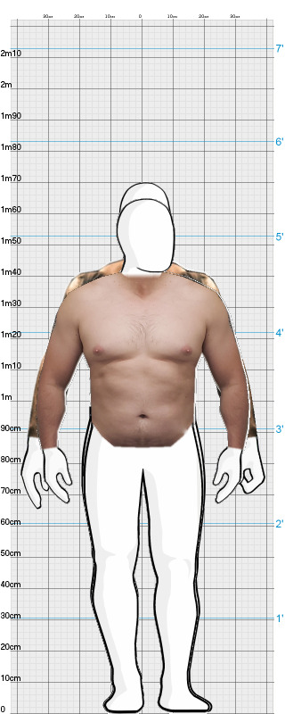 Full Size Comparison
