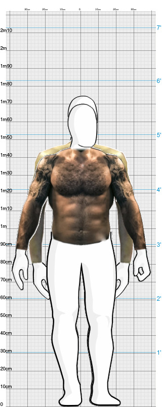 Full Size Comparison
