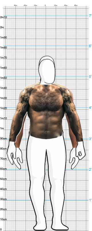 Full Size Comparison