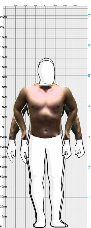 Full Size Comparison