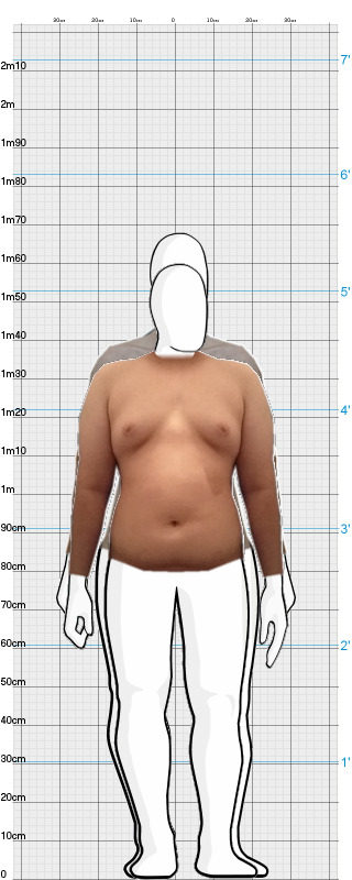 Full Size Comparison