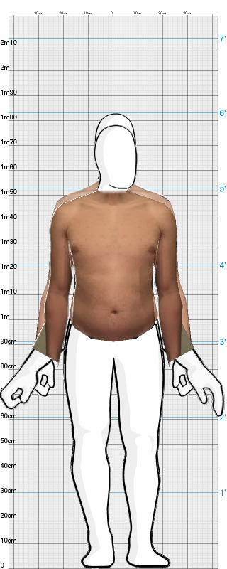 Full Size Comparison