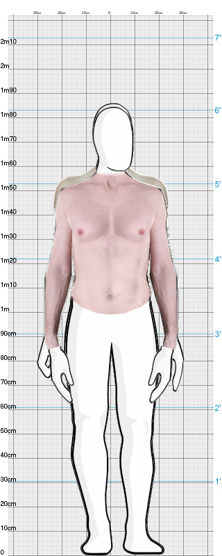 Full Size Comparison