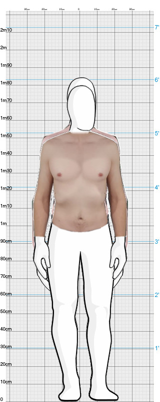Full Size Comparison